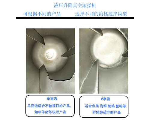 大型預(yù)制菜真空滾揉機快速攪拌入味設(shè)備(圖5)